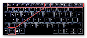 Как включить подсветку на клавиатуре компьютера?